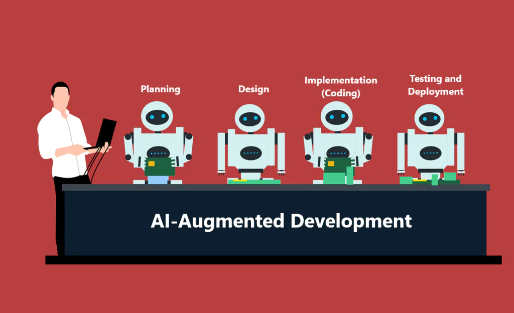 AI-augmented-development