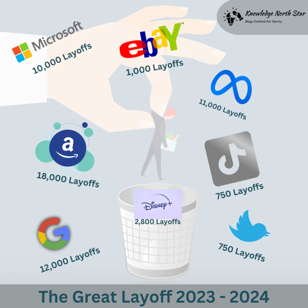 layoffs-2024