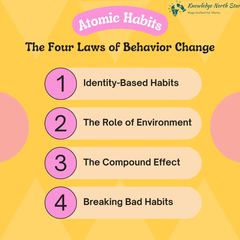 the-four-laws-atomic-habits