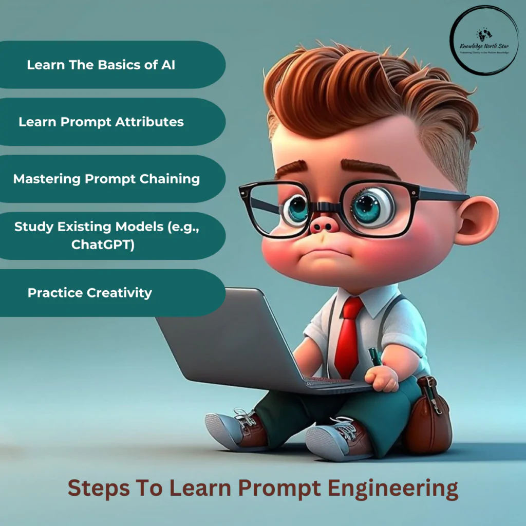 steps-to-learn-prompt-eng