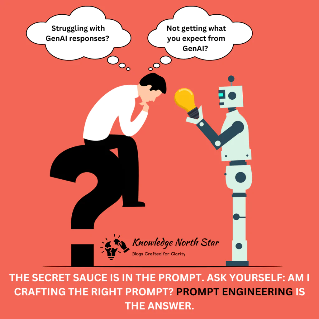 prompt-engineering