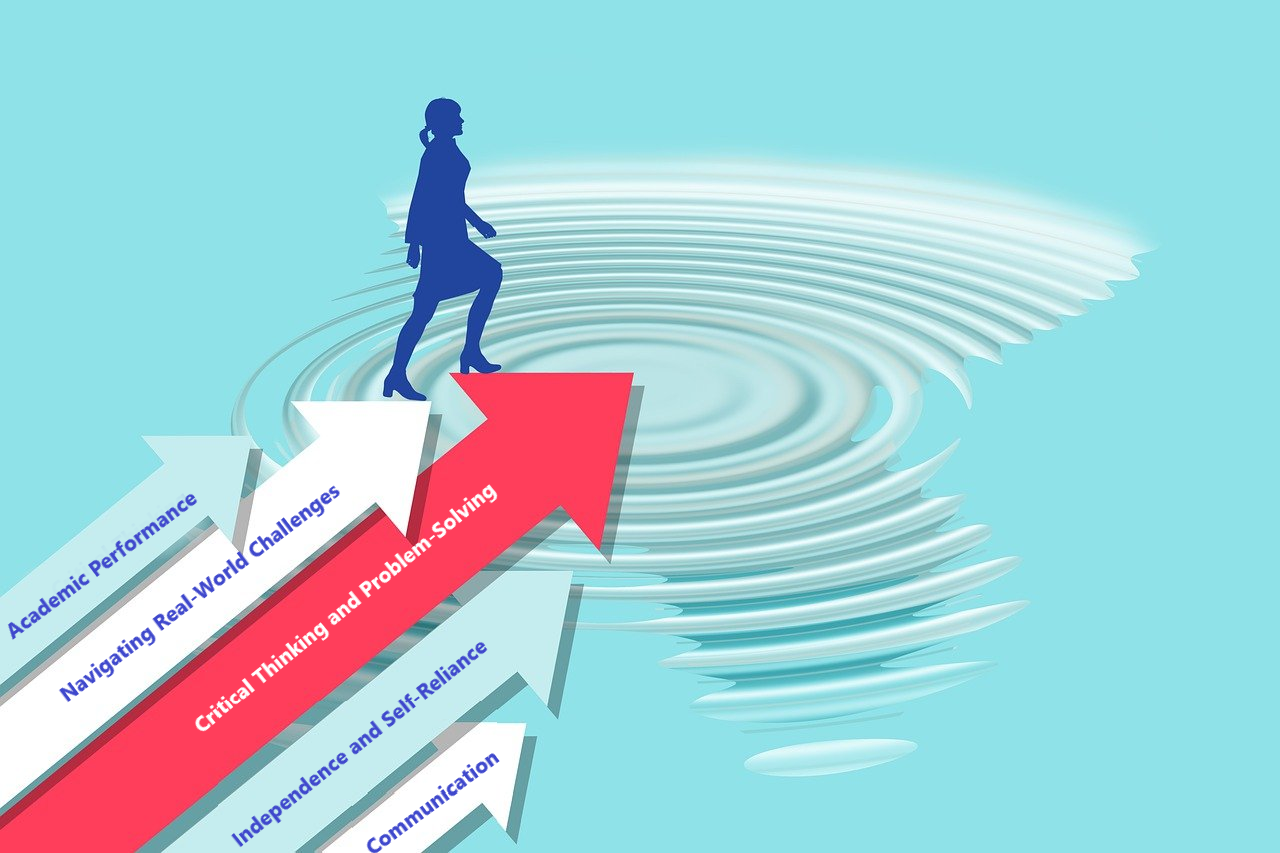 Life Skills for Kids: 10 Reasons Why It's a Booming Trend